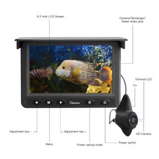Рыболовная подводная камера Camera LQ-4315A