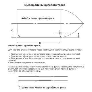 Как правильно подобрать длину рулевого троса